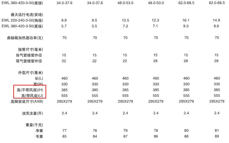 谷輪壓縮機(jī)